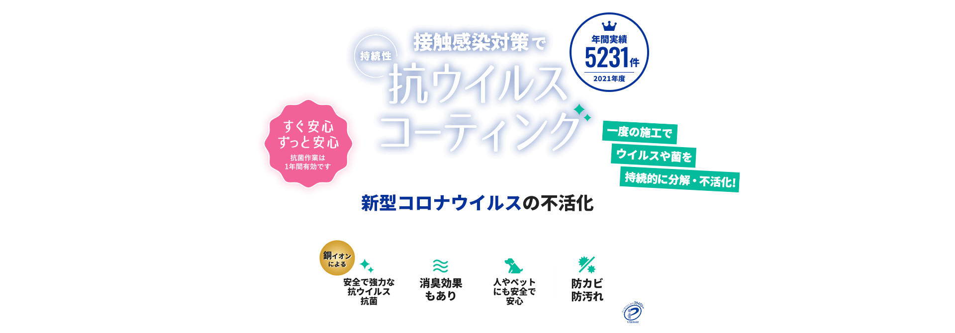 接触感染対策で抗ウイルスコーティング 帝京大学にて新型コロナウイルスの不活化も実証!一度の施工でウイルスや菌を持続的に分解・不活化!銅イオンによる安全で強力な抗ウイルス抗菌 消臭効果もあり 人やペットにも安全で安心 防カビ防汚れ すぐ安心ずっと安心 抗菌作業は1年間有効です